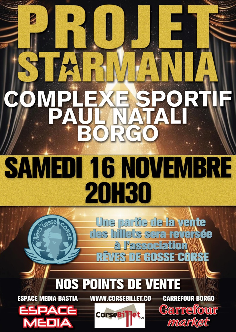 Projet Starmania - Cità di BORGU